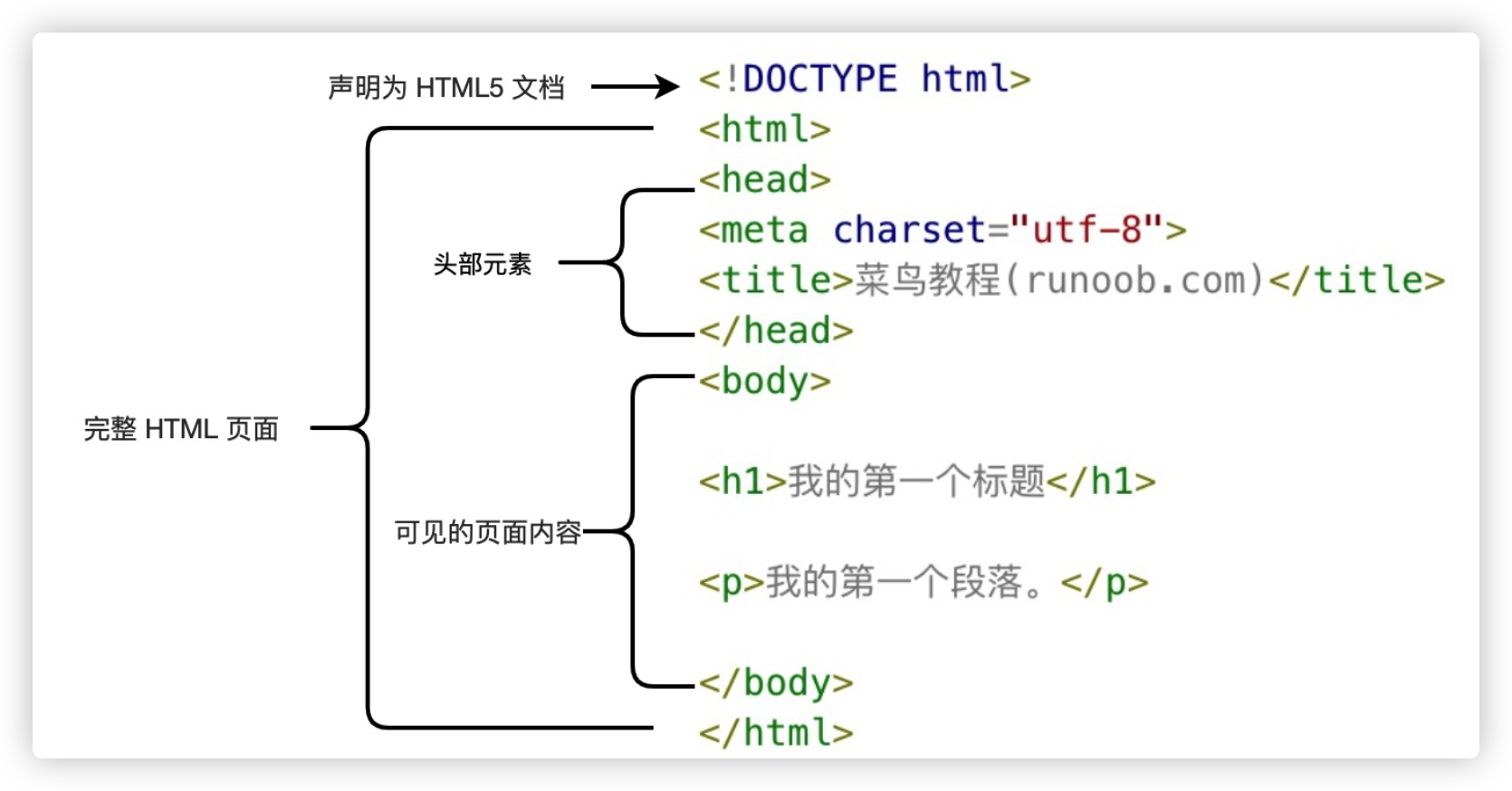 image-20230422131055900